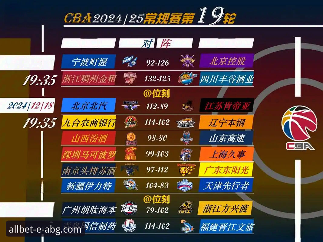 欧博ABG官网网页版2026最新版本 如何从一场CBA爆冷战中洞察体育数据平台的深度价值?