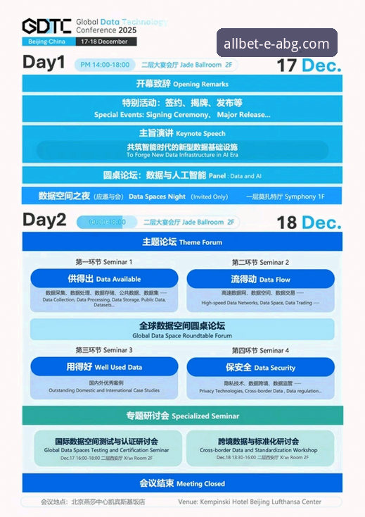 欧博ABG官网手机客户端：2025全新版详解与使用指南
